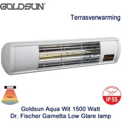 Goldsun Aqua terrasstraler 1500 Watt | Luchtreinigeronline