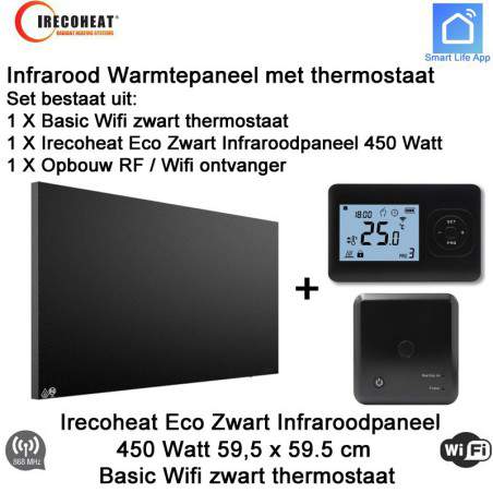 Infrarood panelen sets met thermostaat | Luchtreinigeronline