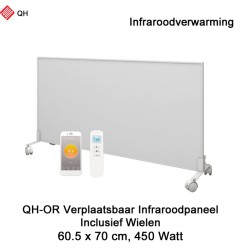 QH-OR Mobiel Infrarood paneel 450W met wieltjes, 60,5 x 70 cm | Luchtreinigeronline