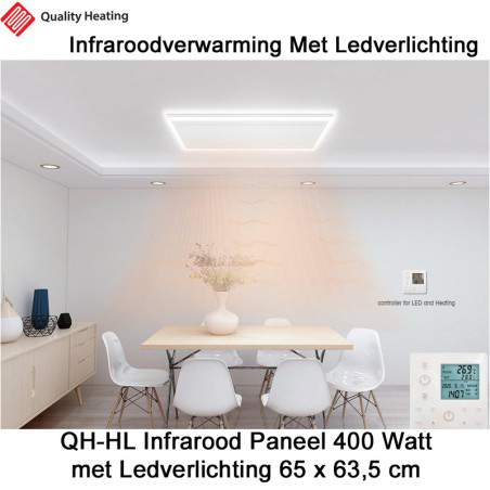 Infrarood panelen met led verlichting | Luchtreinigeronline