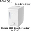 Boneco S200 stoom-luchtbevochtiger tot 60 m²|Luchtreinigeronline