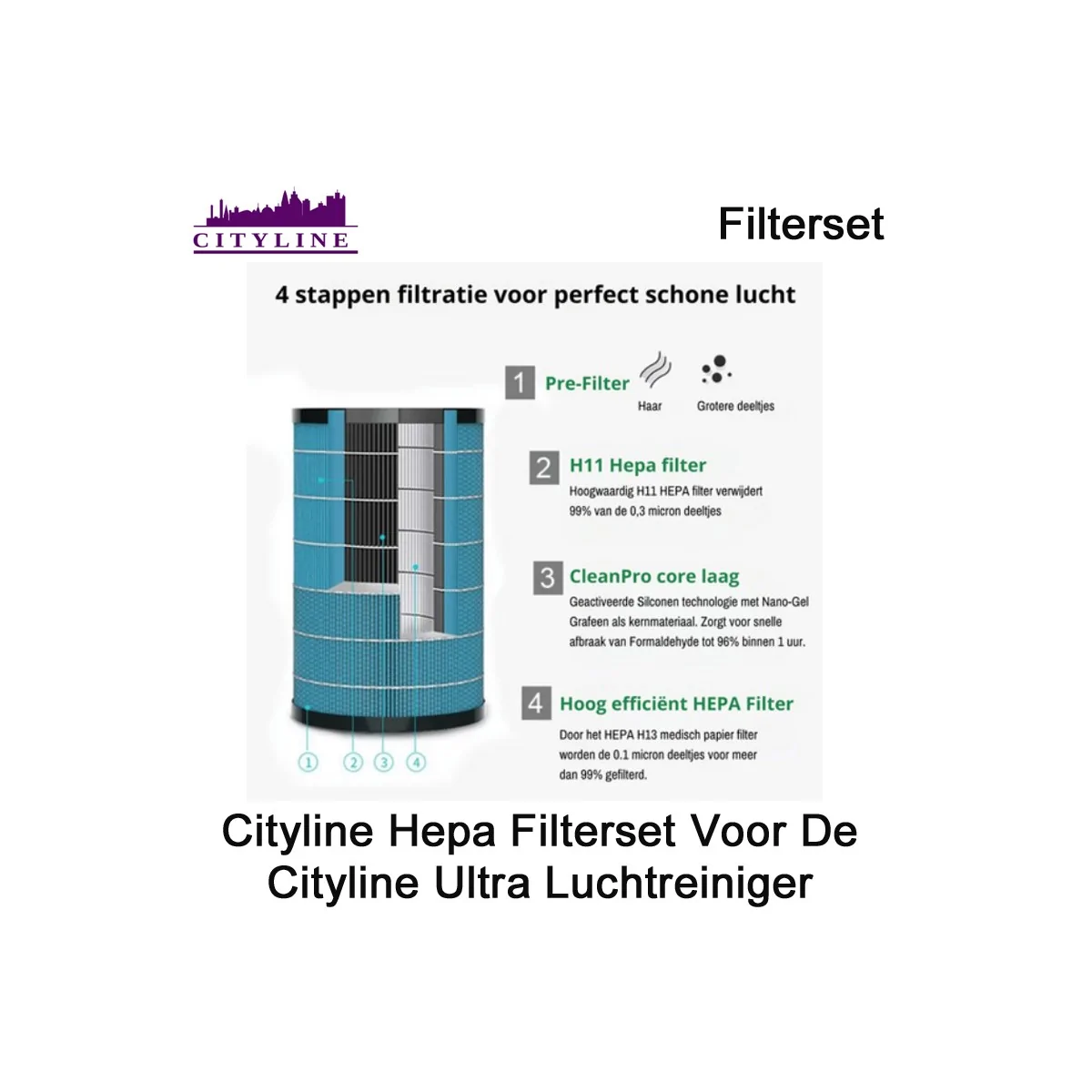 Cityline Hepa Filterset Voor De Cityline Ultra Luchtreiniger|Luchtreinigeronline