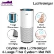 Cityline Ultra luchtreiniger met wifi|Luchtreinigeronline