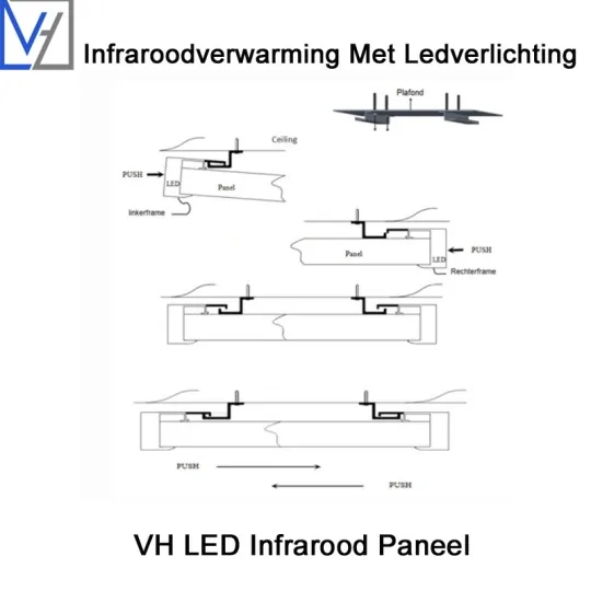 VH Wifi Infrarood Paneel 400 Watt met Ledverlichting 63 x 65 cm|Luchtreinigeronline