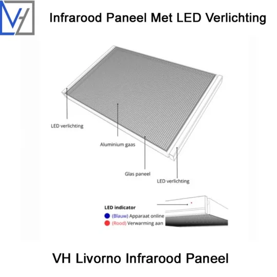 VH Livorno LED 1800 Watt infraroodpaneel 63 X 104 cm met Wifi thermostaat|Luchtreinigeronline