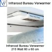 VH Infrarood Bureau Verwarmer 215 Watt - 60 x 60 cm|Luchtreinigeronline