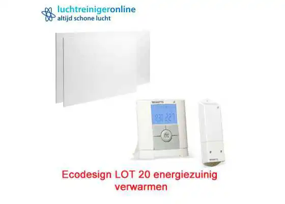 Ecodesign LOT 20, energiezuinig verwarmen