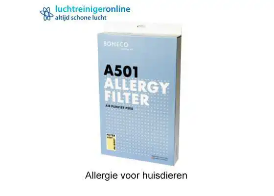 Allergie voor huisdieren